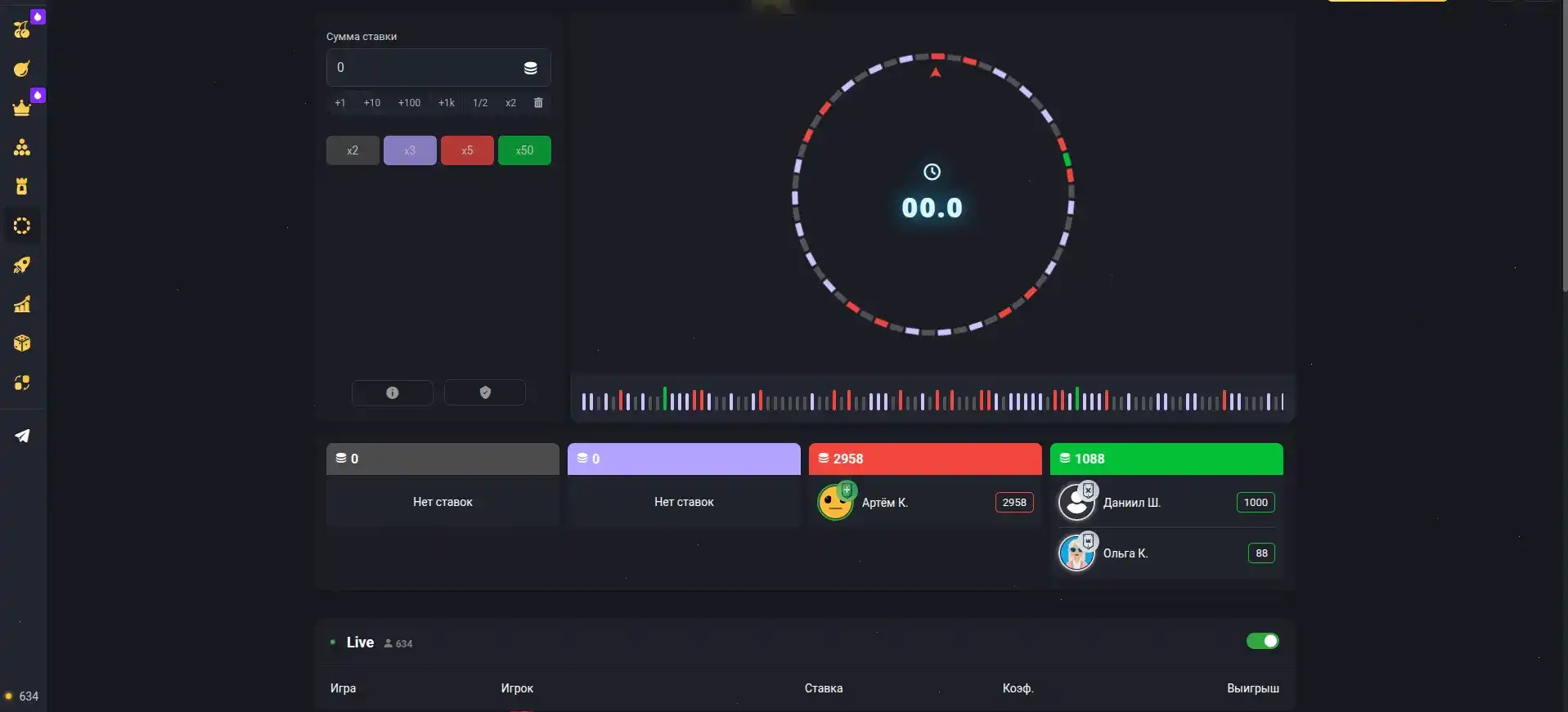 Rox casino выплаты и лимиты